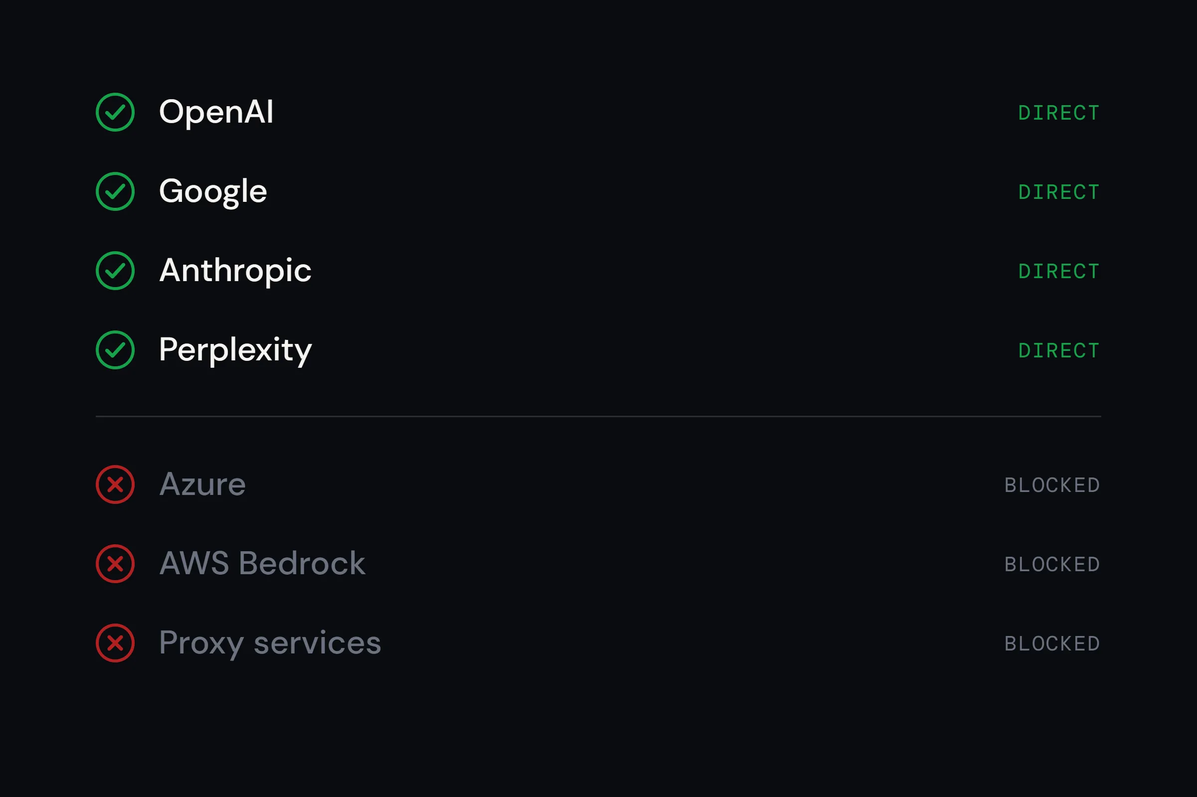 Every request pinned to its first-party provider, with the serving provider recorded on every result